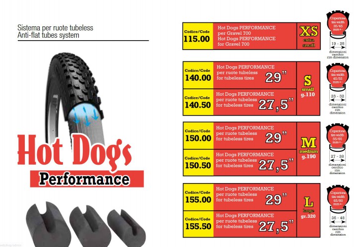 AIR-liner Hot Dogs ROTO GRAVEL felni szélesség: 19-25mm külső: 35-45mm622 23-32mm tubeless ready 2 kerékhez(115.00) 115.00_AGB